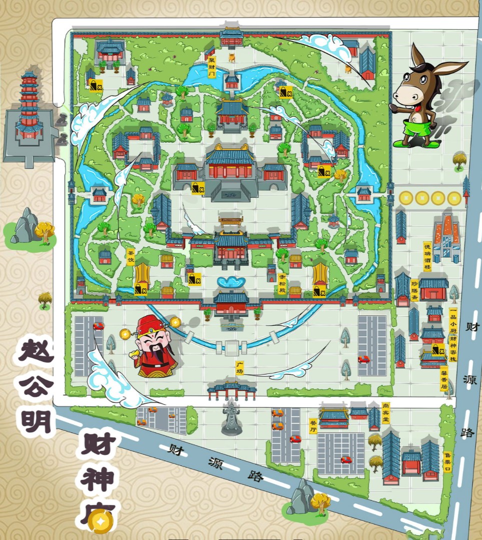 凉州寺庙类手绘地图